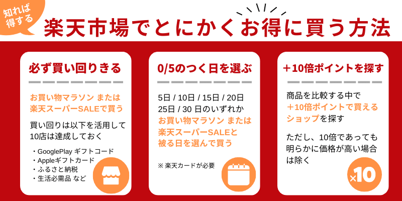 楽天市場でとにかくお得に買う方法
