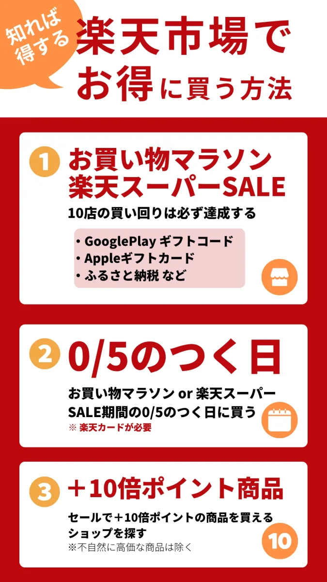 楽天市場でお得に買う方法