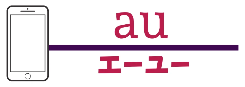 au