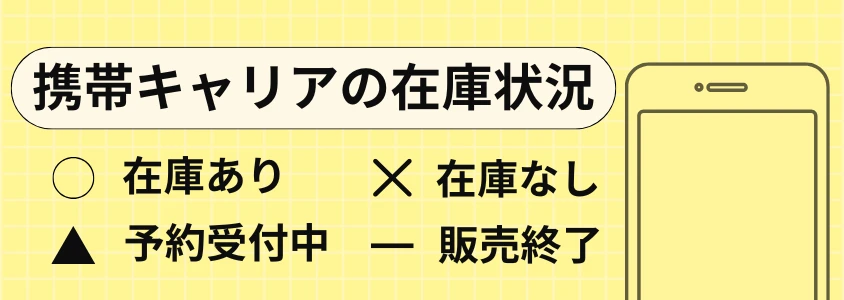 携帯キャリアの在庫状況