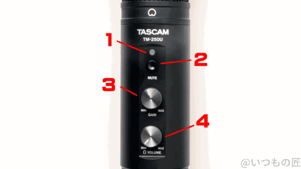 TASCAM TM-250U フロントパネルは1つのインジケータ、MUTEボタン、2つのつまみのシンプルな構成。操作に迷うことは少ないでしょう。