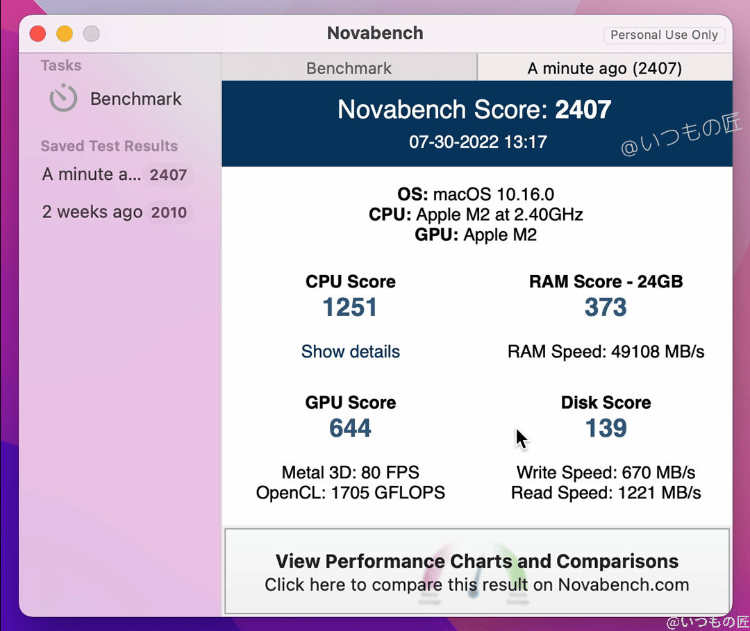 MacBook Air M2のNovabench ベンチマークテスト結果はCPU Score:1251、RAM Score: 373、GPU Score: 644、Disk Score: 139でした