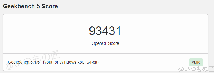 NVIDIA Geforce RTX 3060のOpenCL Score:93431