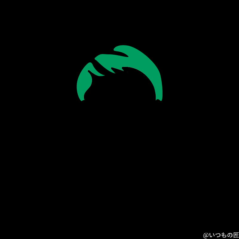 投稿者