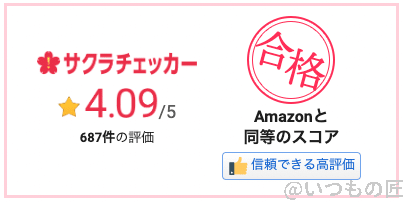 Xperia Ace Ⅲの手帳型ケース(牛革/シンプル)のサクラチェッカーの結果:4.09