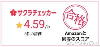 Xperia Ace Ⅲの耐衝撃型ケース(トムとジェリー)のサクラチェッカーの結果:4.59