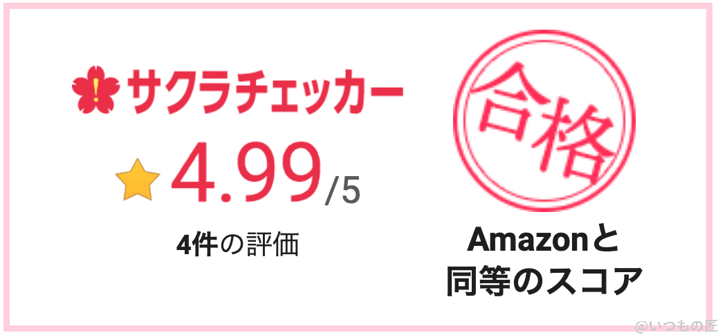 Android One S10のクリアケース(ラスタバナナ)のサクラチェッカーの結果