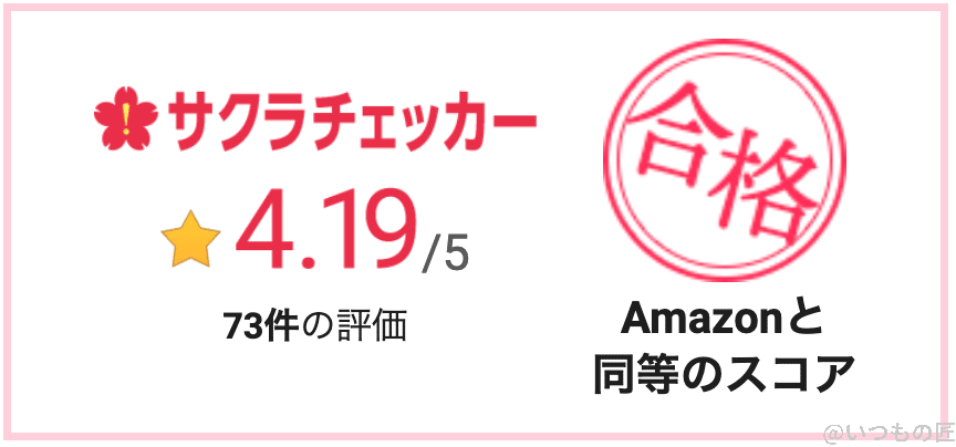 Android One S10の手帳型ケース(失敗例)のサクラチェッカーの結果