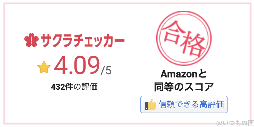 サクラチェッカーの結果:4.09