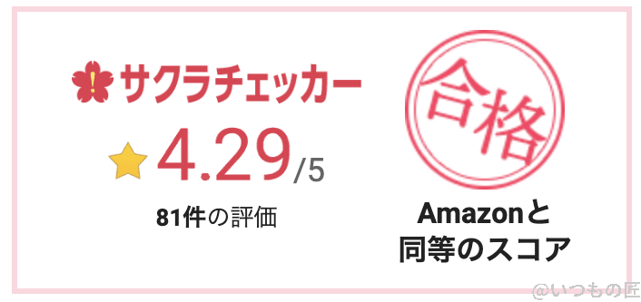 サクラチェッカーの結果:4.29