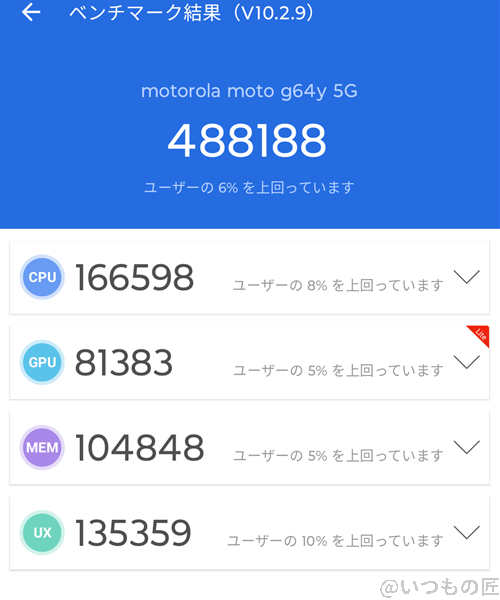 moto-g64-5g ベンチマーク Antutu AnTuTu Benchmark V10 計測結果