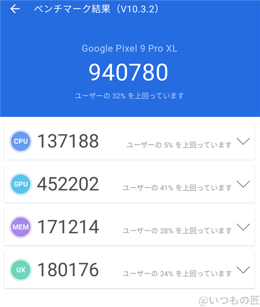 Google Pixel 9 Pro XL ベンチマーク Antutu AnTuTu Benchmark V10 計測結果(通常時)