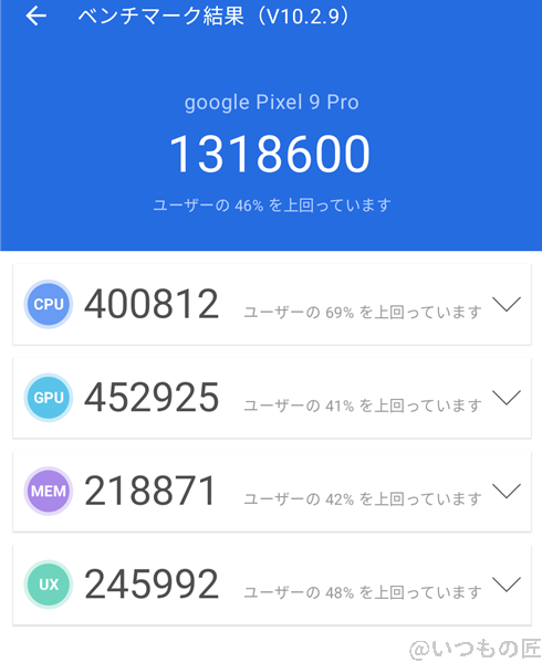 Google Pixel 9 Pro ベンチマーク Antutu AnTuTu Benchmark V10 計測結果(冷却時)