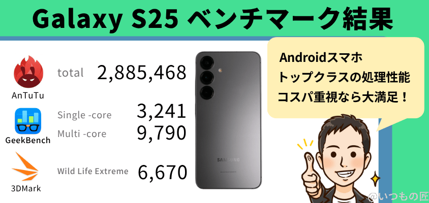 Galaxy S25 AnTuTu ベンチマーク
スコアの結果まとめ