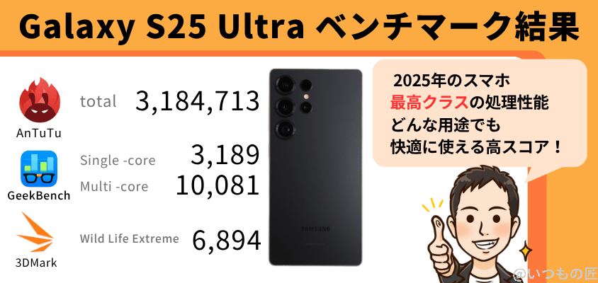 Galaxy S25 Ultra AnTuTu ベンチマーク スコアの結果まとめ