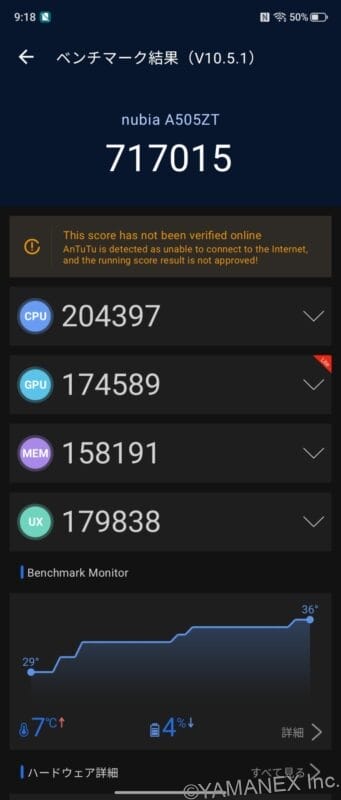nubia Flip 3 ベンチマーク AnTuTu Benchmark V10測定結果