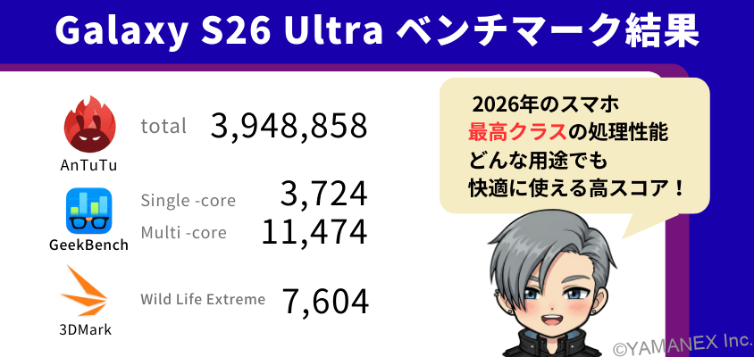 Galaxy S26 Ultra AnTuTu ベンチマーク スコアの結果まとめ