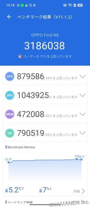 OPPO Find N6 ベンチマーク
AnTuTUベンチマークスコア結果